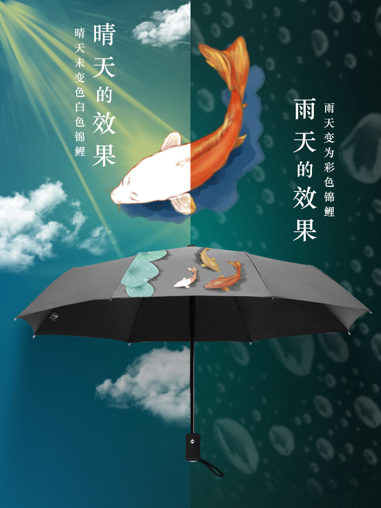 「錦鯉傘」雨傘定制遇水可變色錦鯉折疊自動(dòng)傘可印logo禮品晴雨傘 (7).jpg