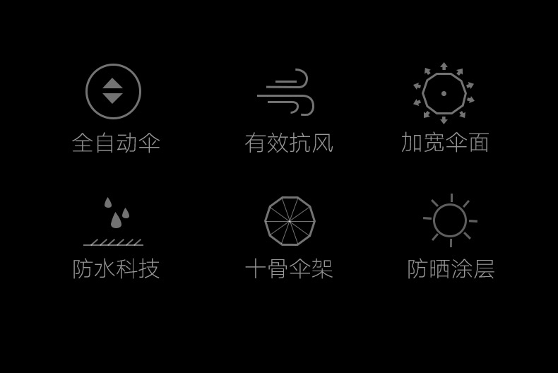 「高定傘」全自動雨傘定制logo折疊廣告傘禮品傘訂做晴雨傘 (2).jpg