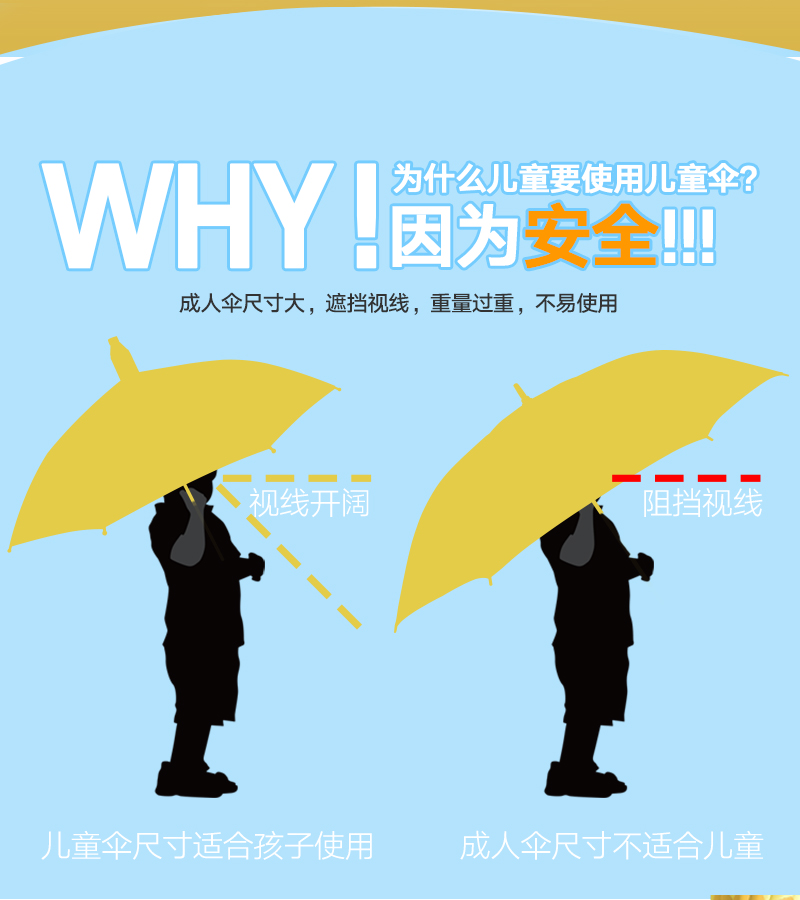 「宝宝伞」儿童伞定制印卡通图案幼儿园宝宝订做六一礼物 (7).jpg