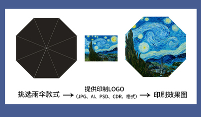 文章封面图