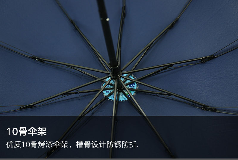 「經典款」折疊傘廣告三折傘格紋包邊10骨折疊雨傘定制logo (4).jpg